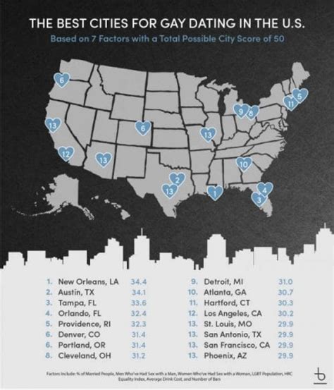 best cities for gay singles 2023|cities with lowest gender.